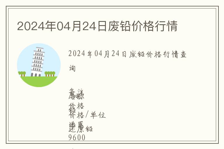 2024年04月24日廢鉛價格行情