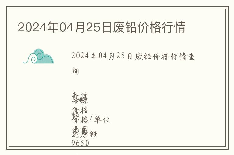 2024年04月25日廢鉛價(jià)格行情
