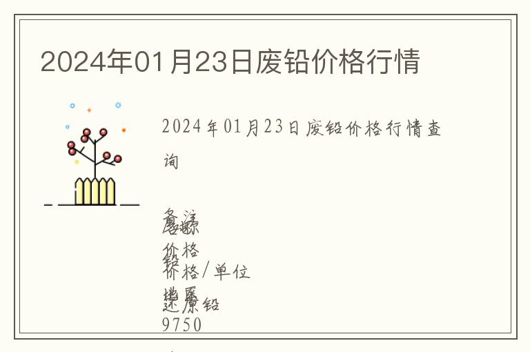 2024年01月23日廢鉛價格行情