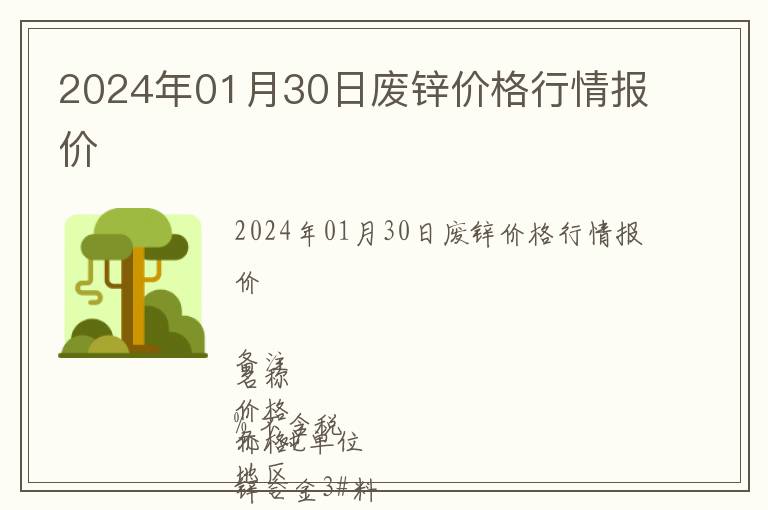 2024年01月30日廢鋅價(jià)格行情報(bào)價(jià)