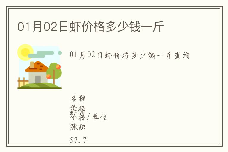 01月02日蝦價(jià)格多少錢一斤