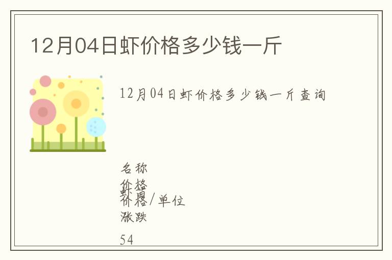 12月04日蝦價(jià)格多少錢(qián)一斤