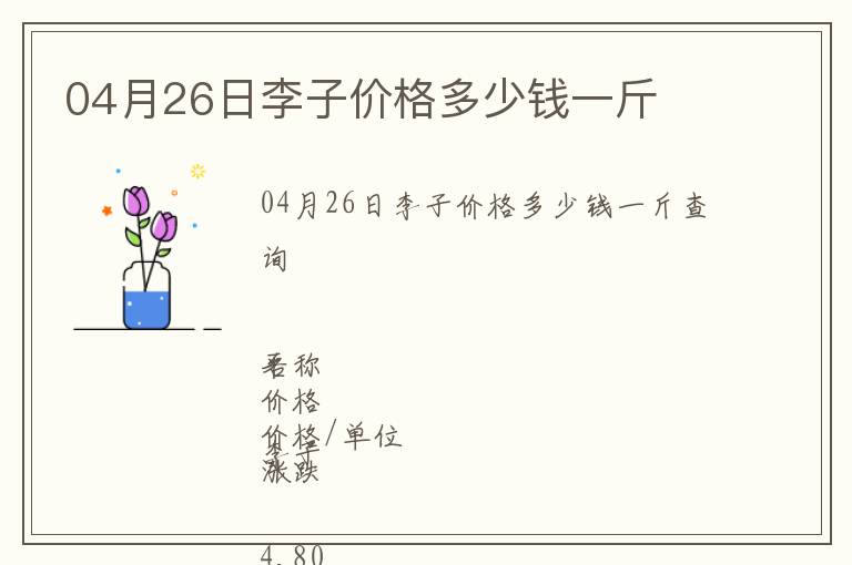 04月26日李子價(jià)格多少錢一斤