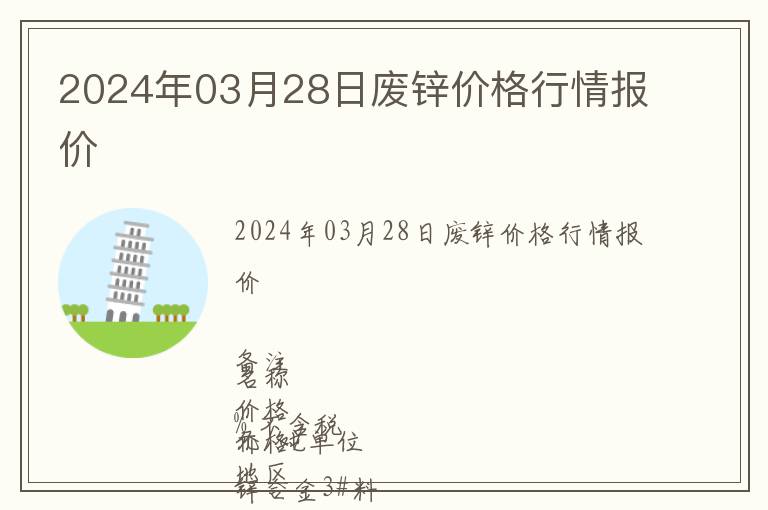 2024年03月28日廢鋅價(jià)格行情報(bào)價(jià)