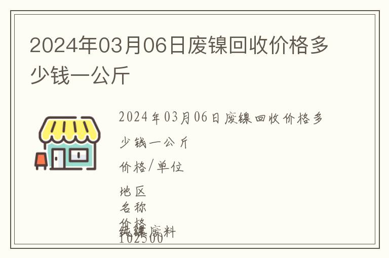 2024年03月06日廢鎳回收價格多少錢一公斤