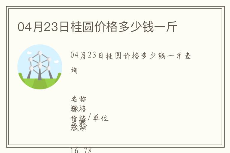 04月23日桂圓價(jià)格多少錢一斤