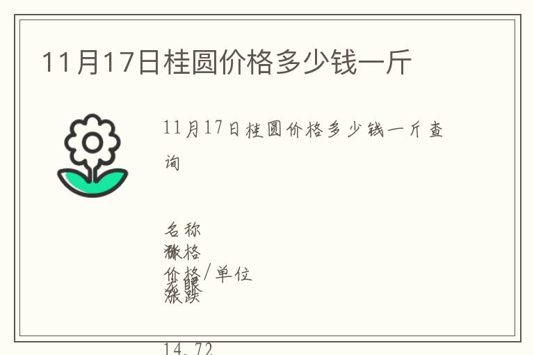 11月17日桂圓價(jià)格多少錢一斤
