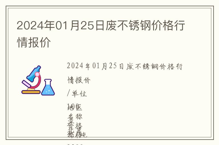 2024年01月25日廢不銹鋼價格行情報價