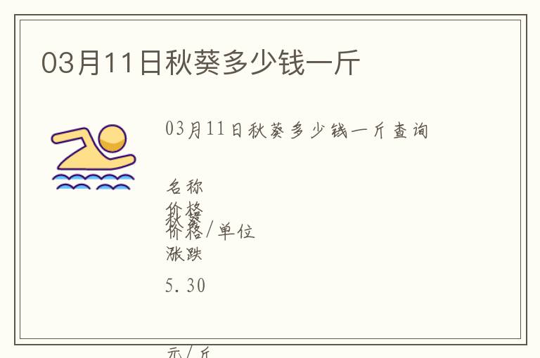 03月11日秋葵多少錢一斤