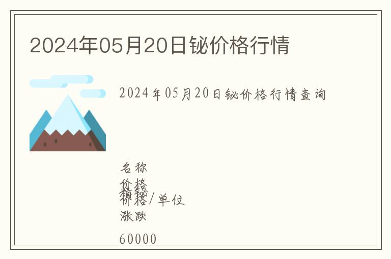 2024年05月20日鉍價格行情