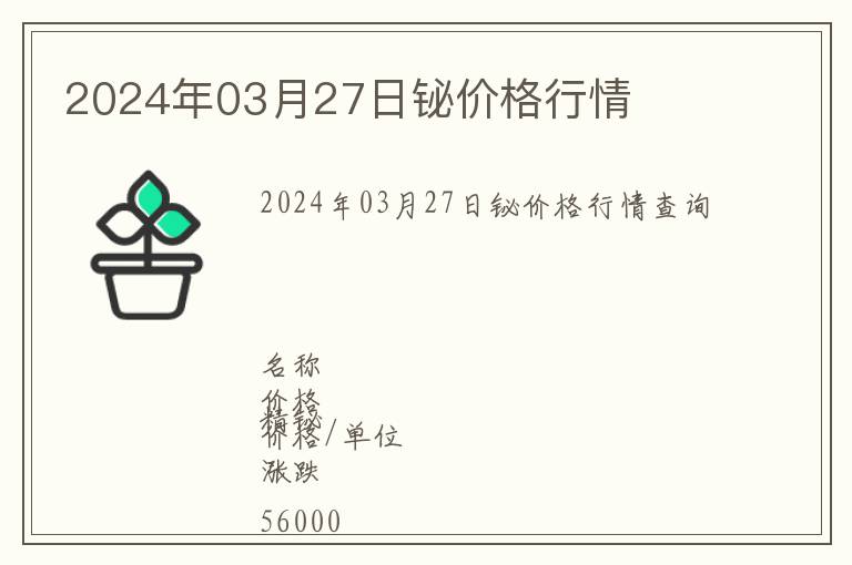 2024年03月27日鉍價(jià)格行情