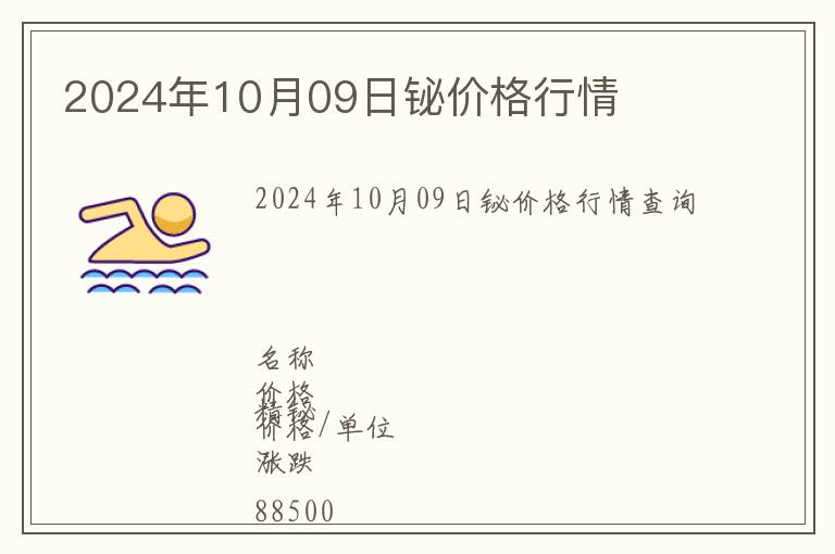2024年10月09日鉍價(jià)格行情