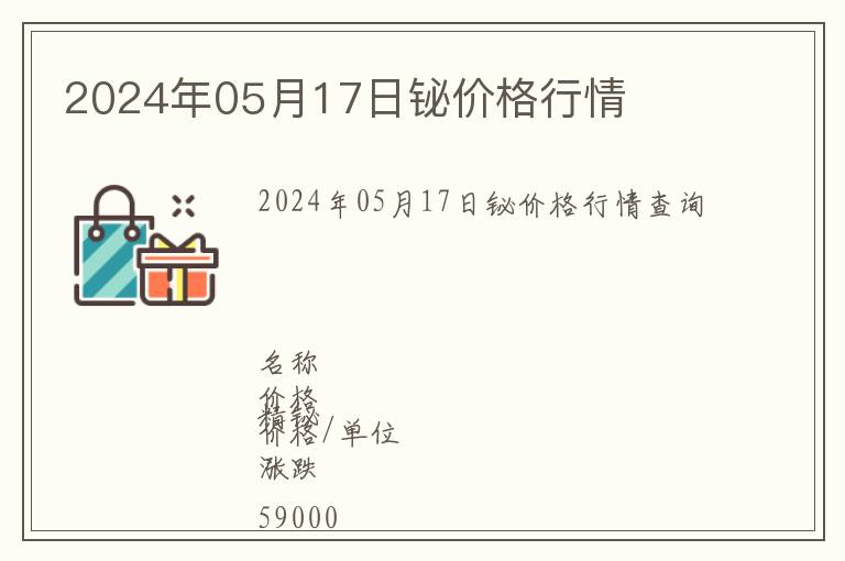 2024年05月17日鉍價(jià)格行情