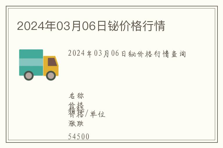 2024年03月06日鉍價格行情