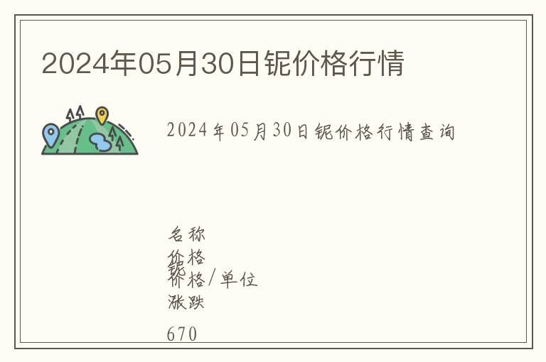 2024年05月30日鈮價(jià)格行情