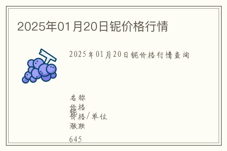 2025年01月20日鈮價(jià)格行情