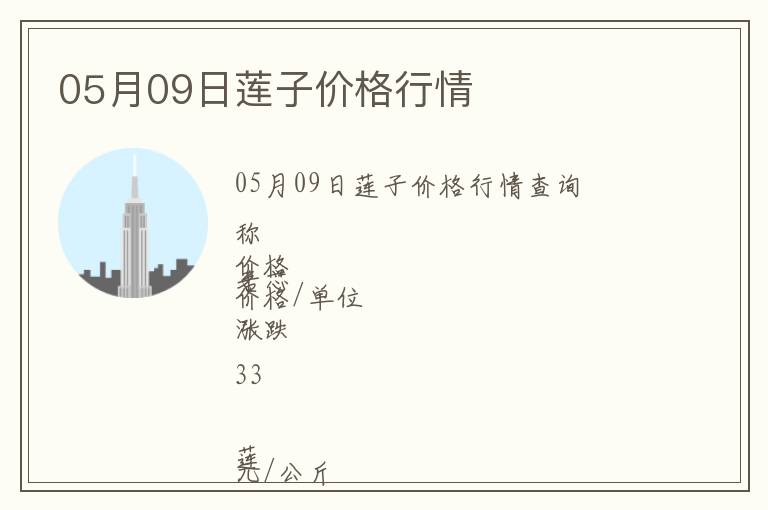 05月09日蓮子價格行情