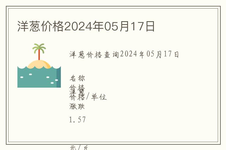 洋蔥價格2024年05月17日