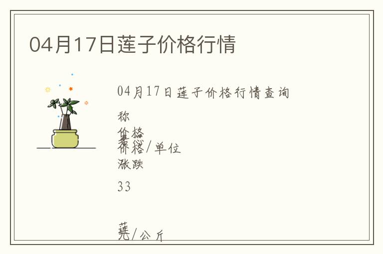 04月17日蓮子價格行情