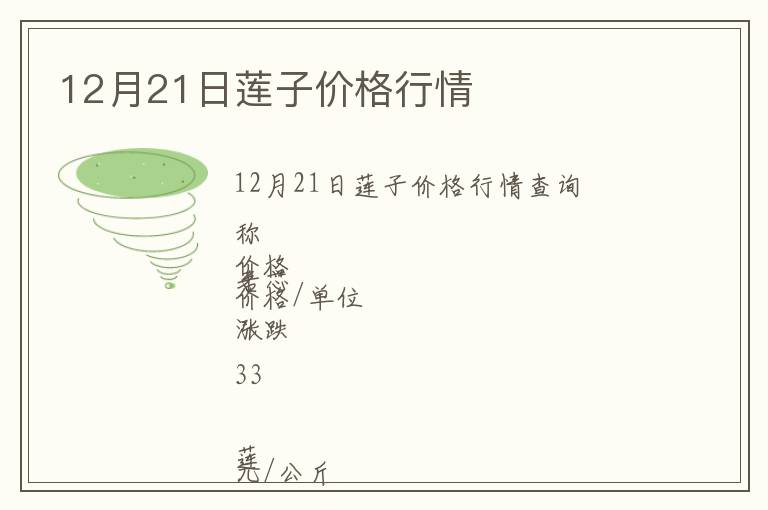 12月21日蓮子價(jià)格行情