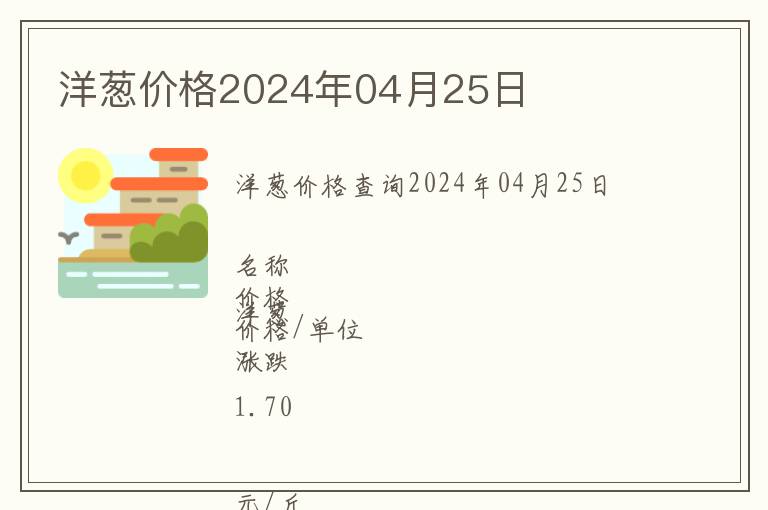 洋蔥價(jià)格2024年04月25日