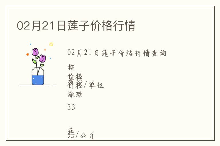 02月21日蓮子價(jià)格行情