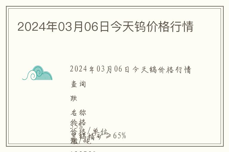 2024年03月06日今天鎢價格行情
