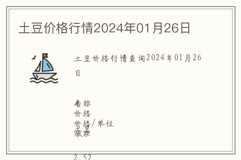 土豆價(jià)格行情2024年01月26日