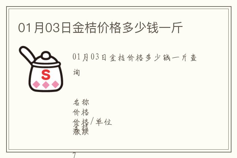 01月03日金桔價(jià)格多少錢一斤