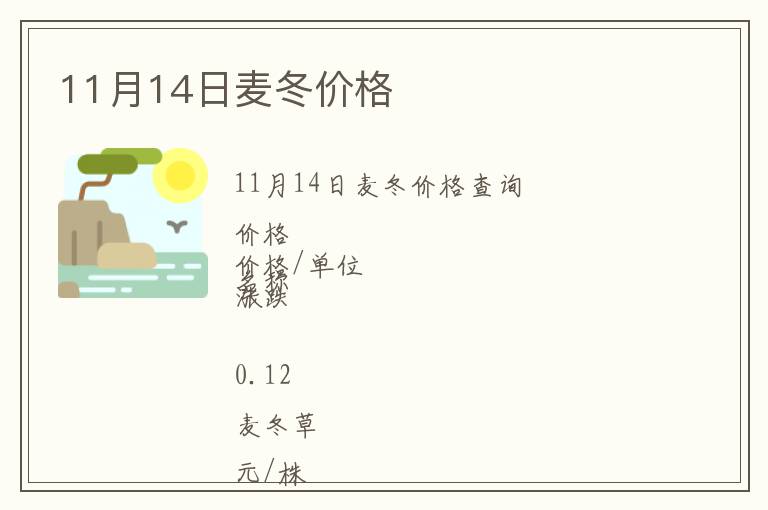 11月14日麥冬價(jià)格