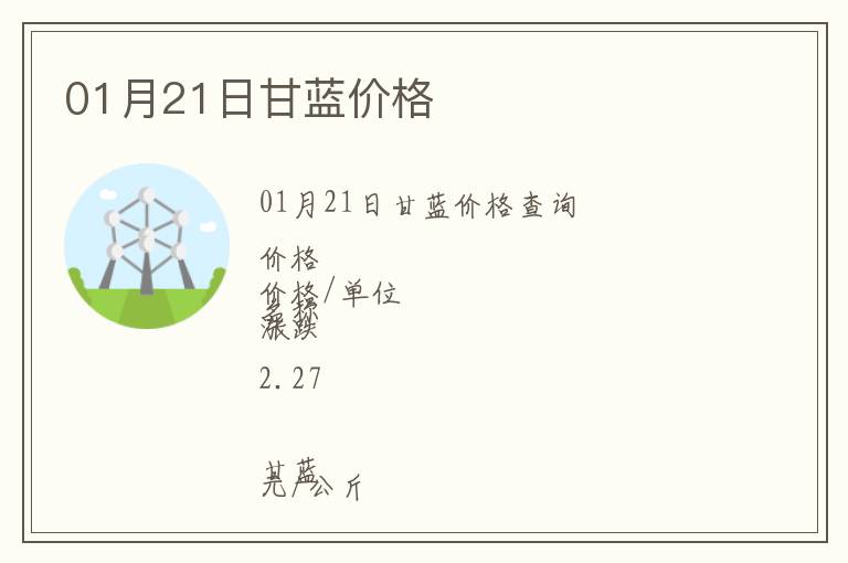 01月21日甘藍(lán)價(jià)格