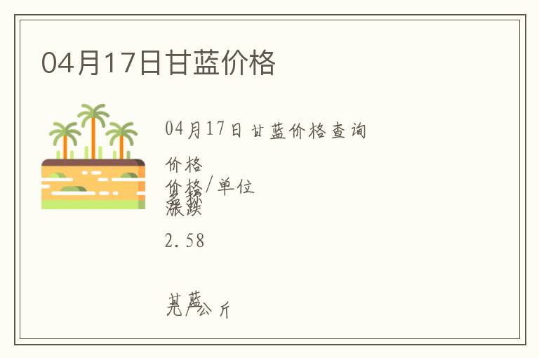 04月17日甘藍價格