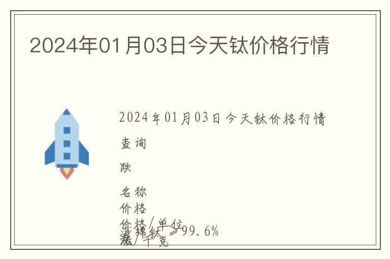 2024年01月03日今天鈦價(jià)格行情