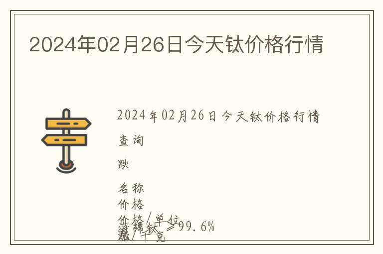 2024年02月26日今天鈦價格行情
