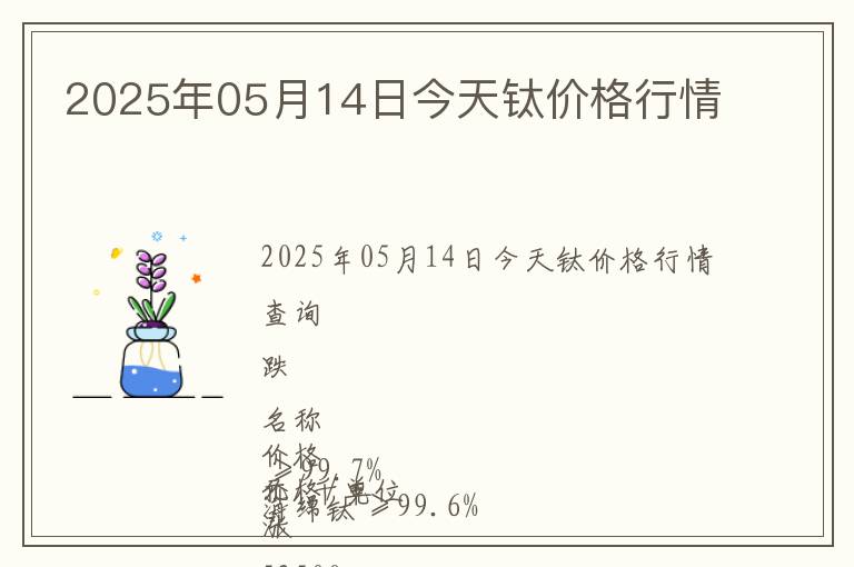 2025年05月14日今天鈦價(jià)格行情