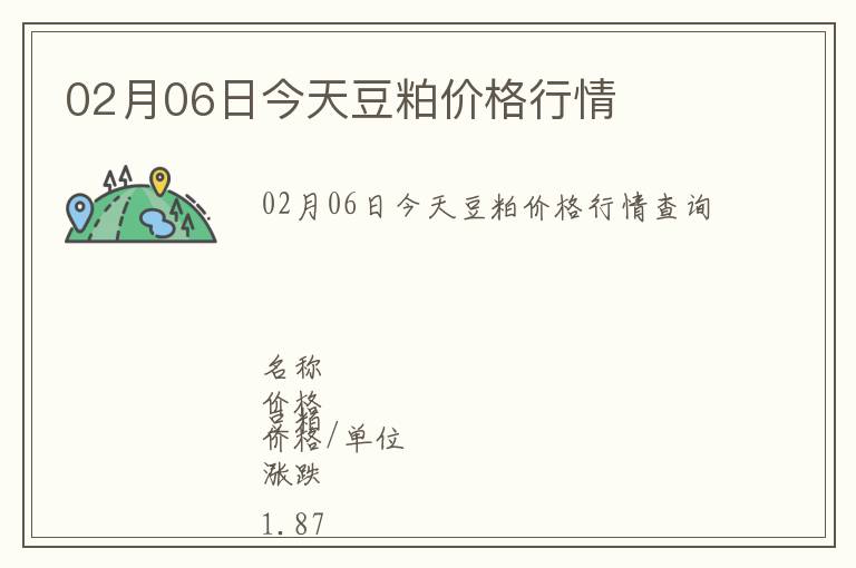 02月06日今天豆粕價(jià)格行情