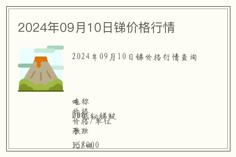 2024年09月10日銻價(jià)格行情