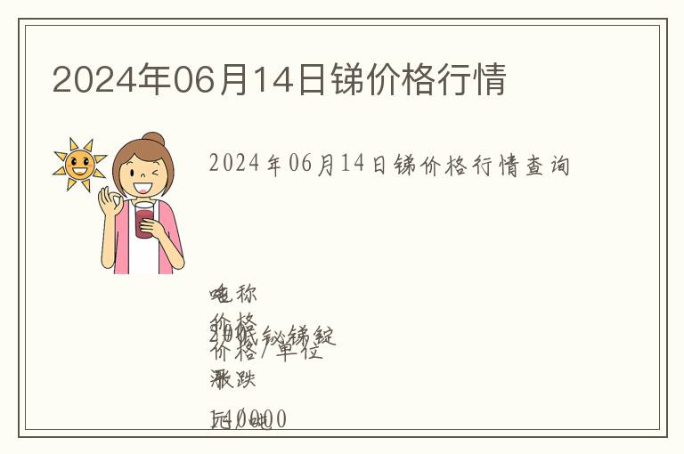 2024年06月14日銻價格行情