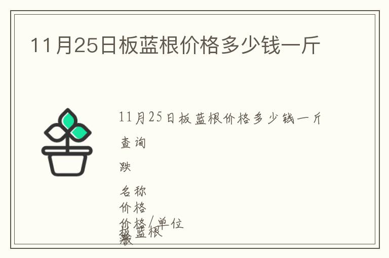 11月25日板藍根價格多少錢一斤