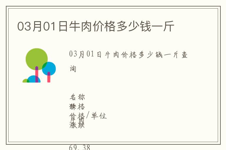 03月01日牛肉價格多少錢一斤