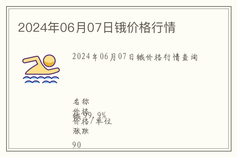 2024年06月07日鋨價(jià)格行情