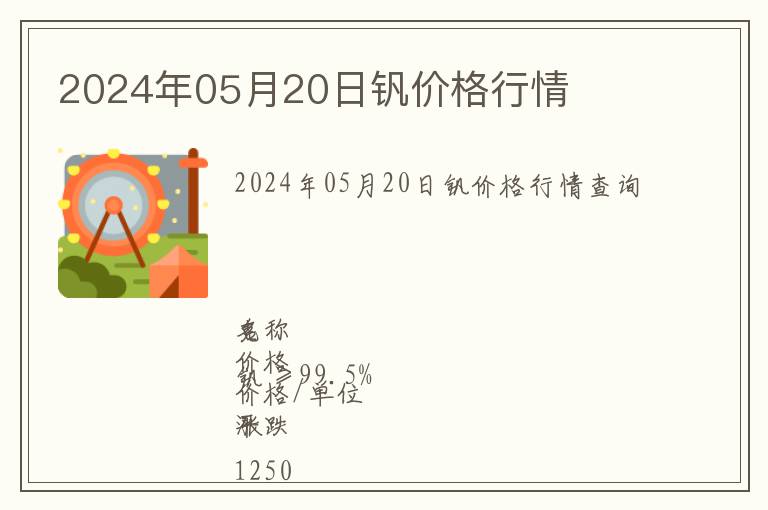 2024年05月20日釩價(jià)格行情