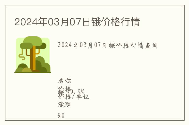 2024年03月07日鋨價(jià)格行情