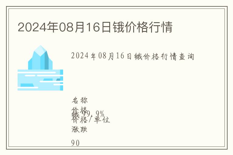 2024年08月16日鋨價格行情