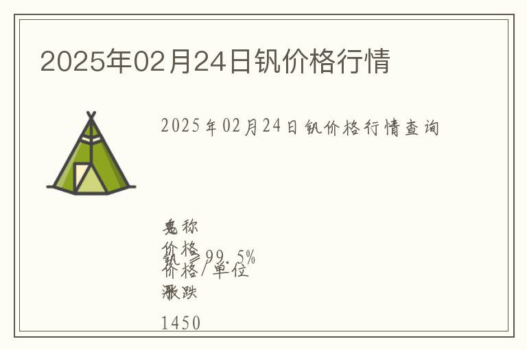 2025年02月24日釩價格行情