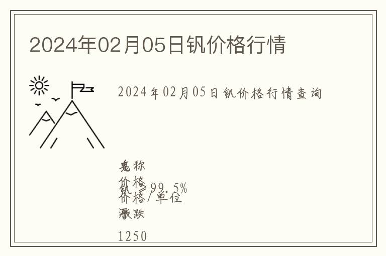 2024年02月05日釩價(jià)格行情