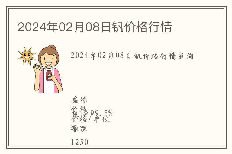 2024年02月08日釩價(jià)格行情