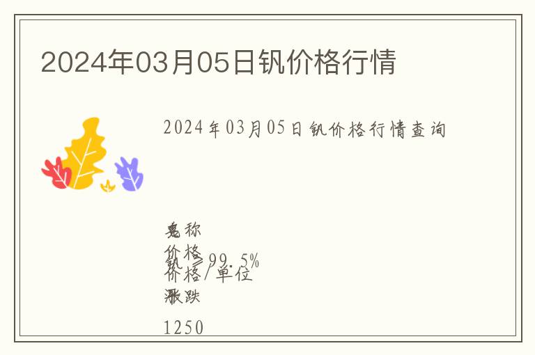 2024年03月05日釩價格行情