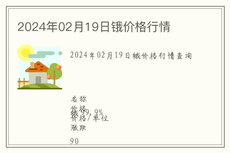 2024年02月19日鋨價格行情