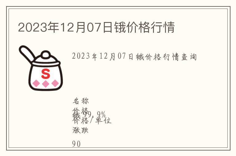 2023年12月07日鋨價(jià)格行情